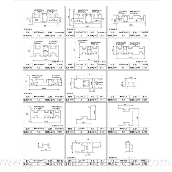 Aluminum XMGR80-128 Insulated Push-Pull Window Assembly Structure